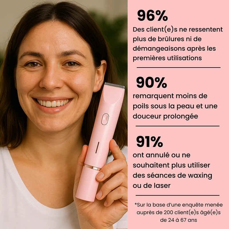 Smooth-Glide Electric Women's Razor
